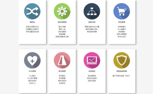 杉互健康獲千萬(wàn)元Pre-A輪融資，以計(jì)算機(jī)化系統(tǒng)集成助力臨床研究智能化升級(jí)